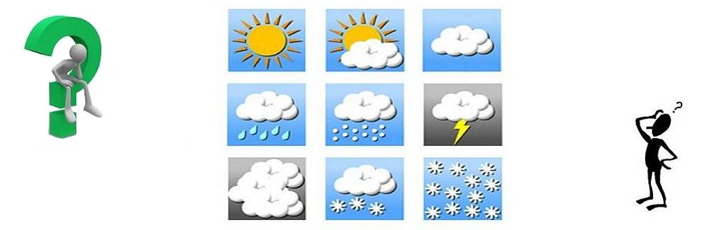 WeatherSymbols.jpg