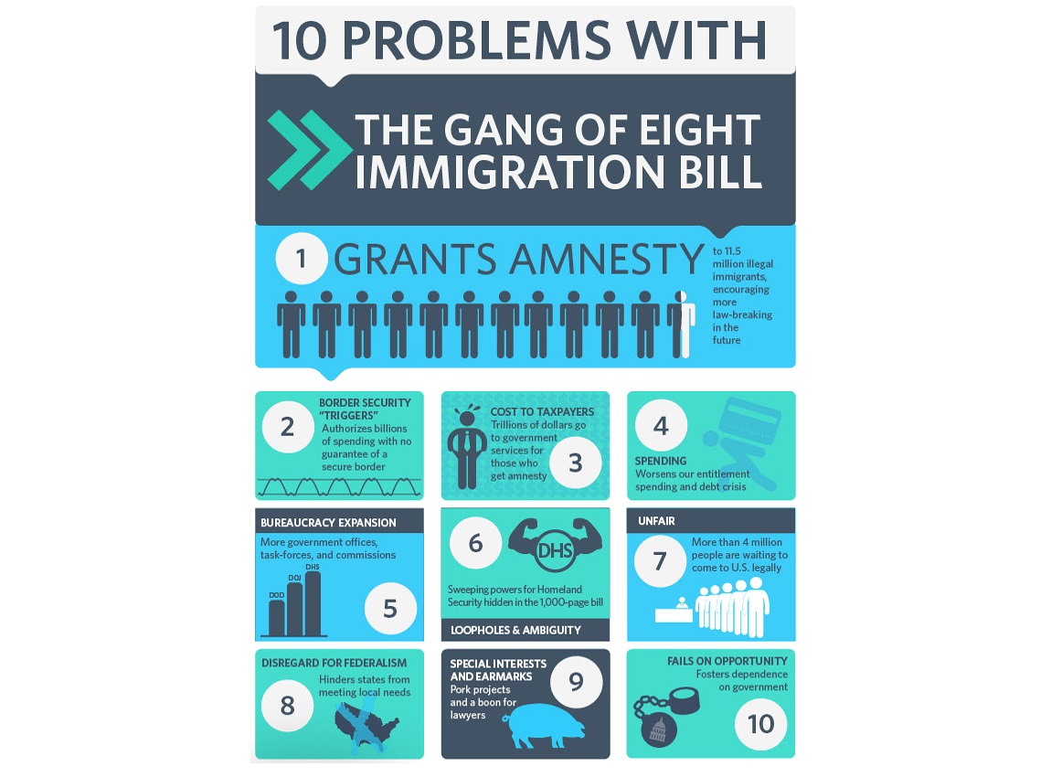 10Probs_ImmigrationBill.jpg