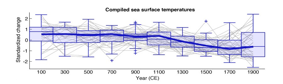OceanSedimentChart.jpg